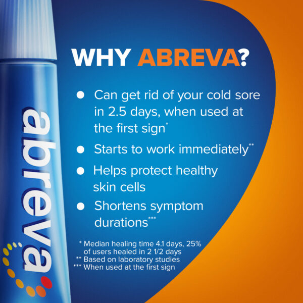 Abreva Cold Sore and Fever Blister Treatment Cream uk