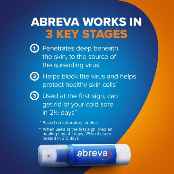Abreva Cold Sore and Fever Blister Treatment Cream uk